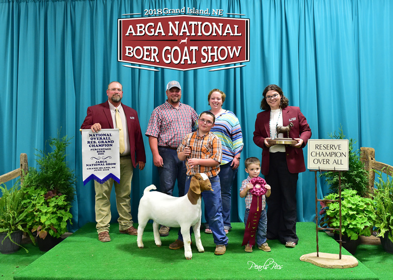 Nebraska State Fair 2018